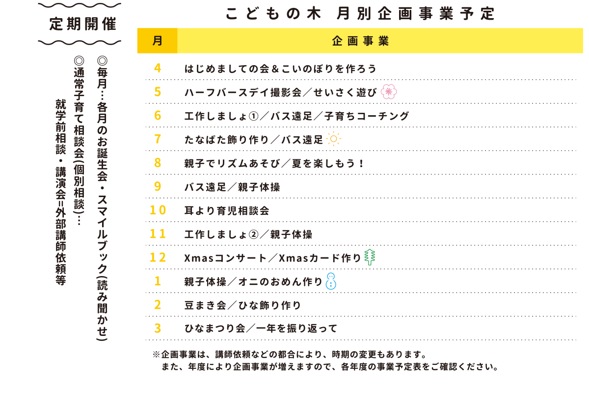 こどもの木企画行事