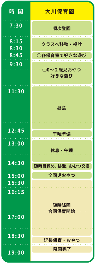 もりやまこども園デイリープログラム